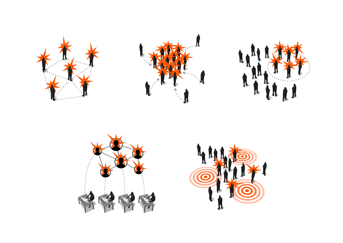 The Architecture of Extremism: Mapping the Multi-Dimensional Pathways of Radicalization