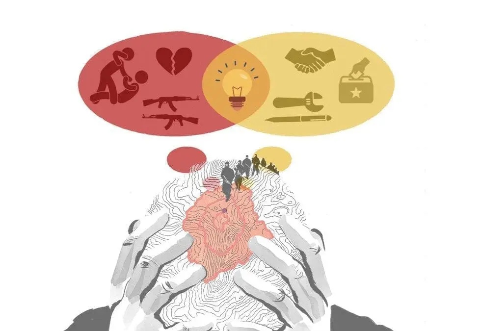 Title: The Spectrum of Susceptibility: Analyzing Radicalization Pathways in Youth and Vulnerable Groups