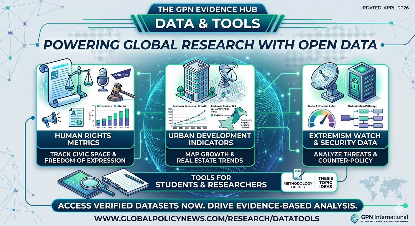 Global Policy & Human Rights Data Repository